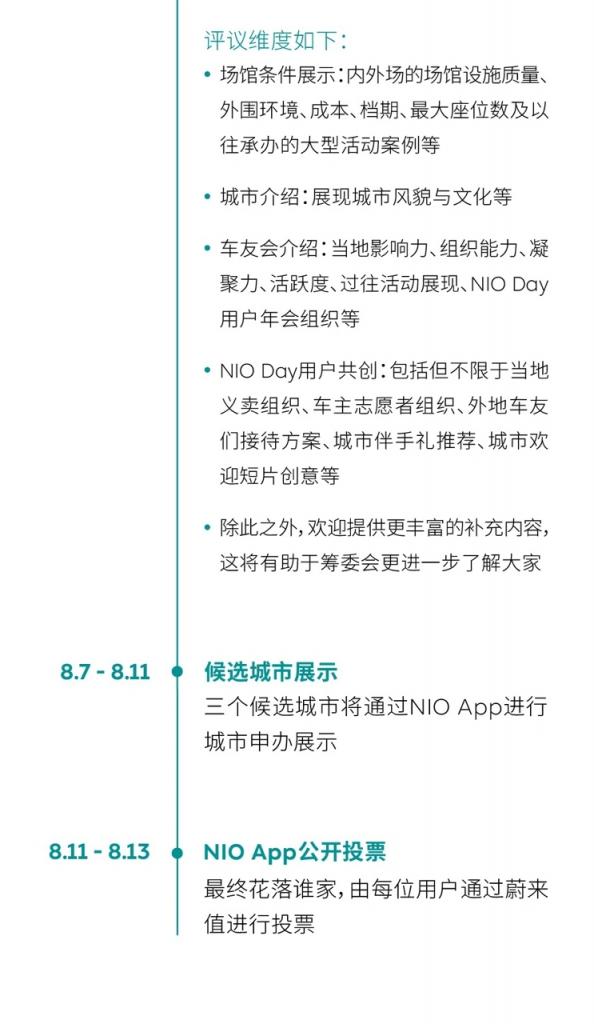 蔚来汽车 NIO Day 2023 开启申办城市征集活动