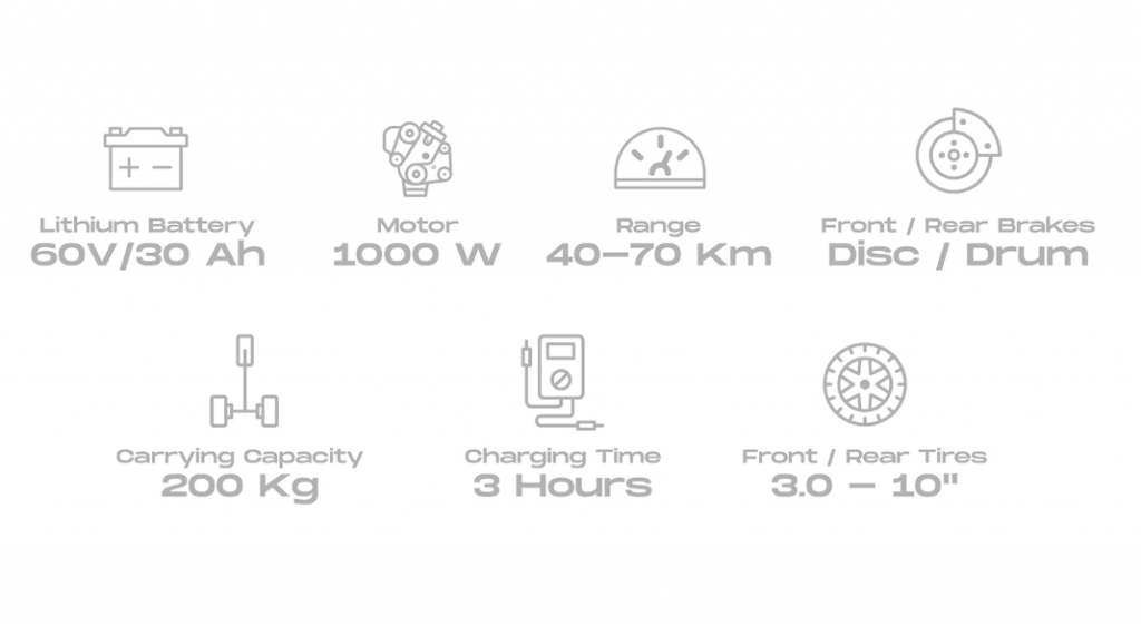 Lampago e-trike 电动三轮车在欧洲发布
