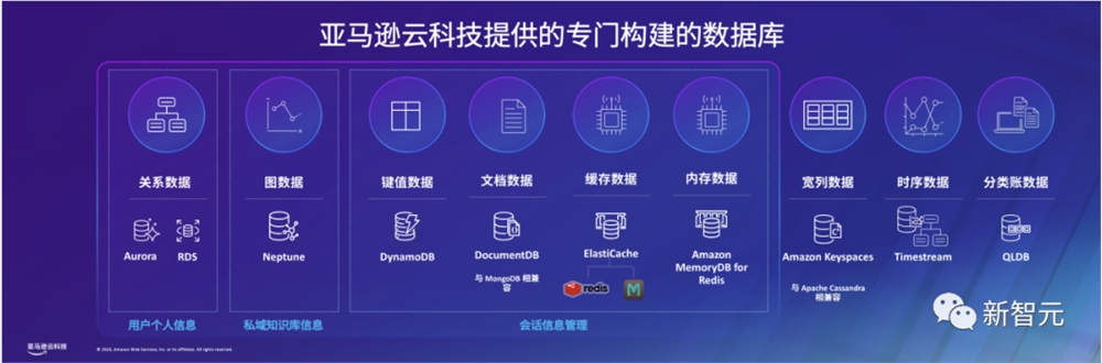 一个应用狂赚15亿！