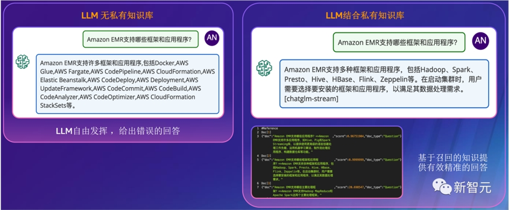 一个应用狂赚15亿！