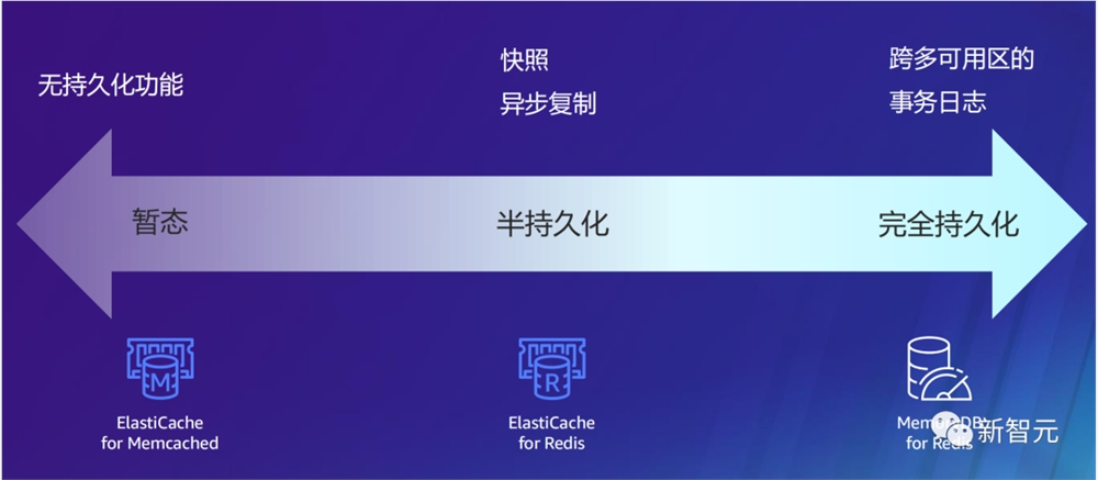 一个应用狂赚15亿！