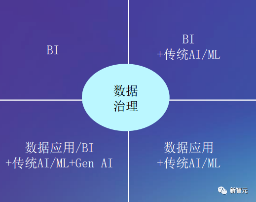 一个应用狂赚15亿！
