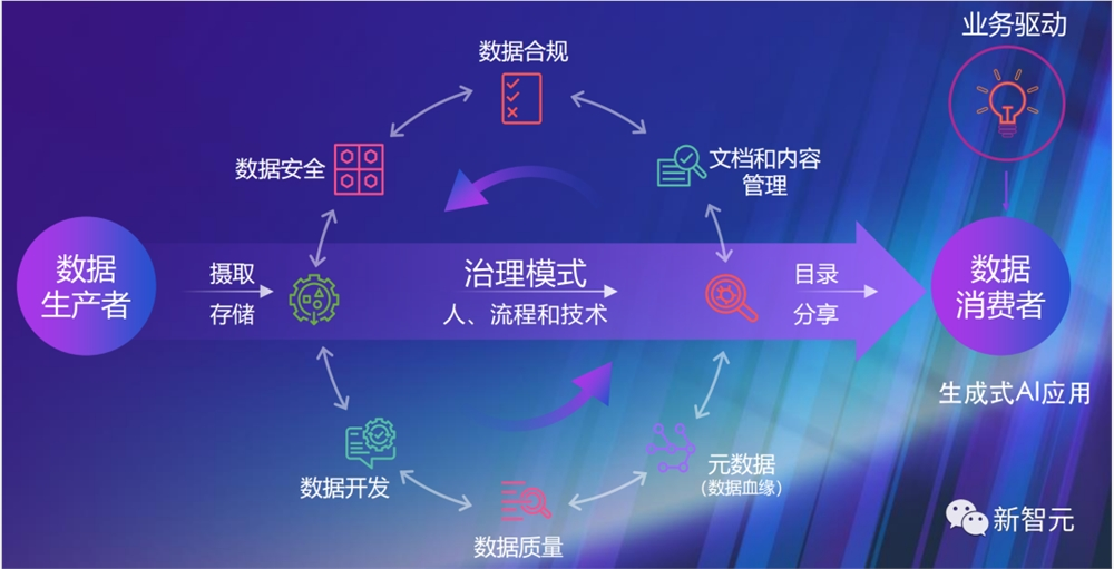 一个应用狂赚15亿！
