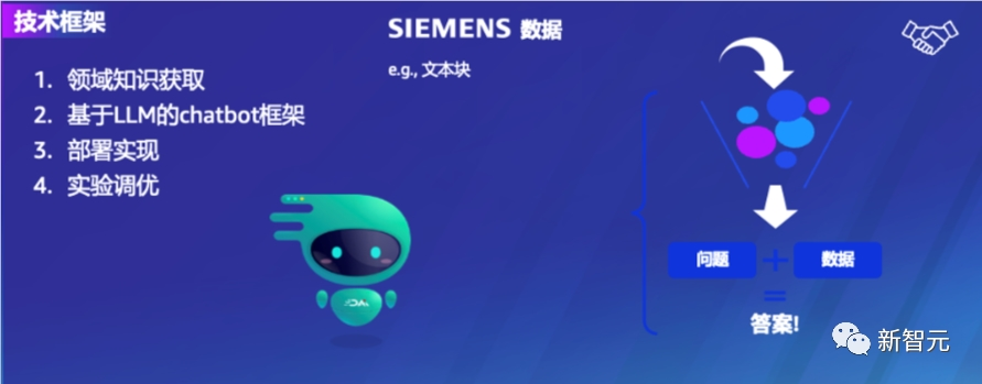 一个应用狂赚15亿！