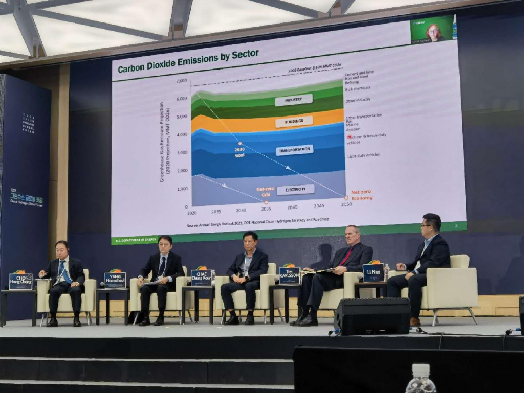 TCL格创东智受邀出席绿色氢能全球论坛