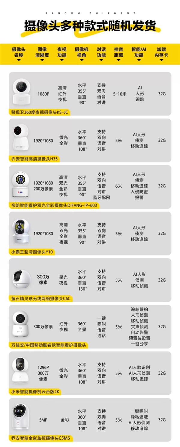 淘宝推出黄扶手计划  1毛钱抢小米、萤石等摄像头