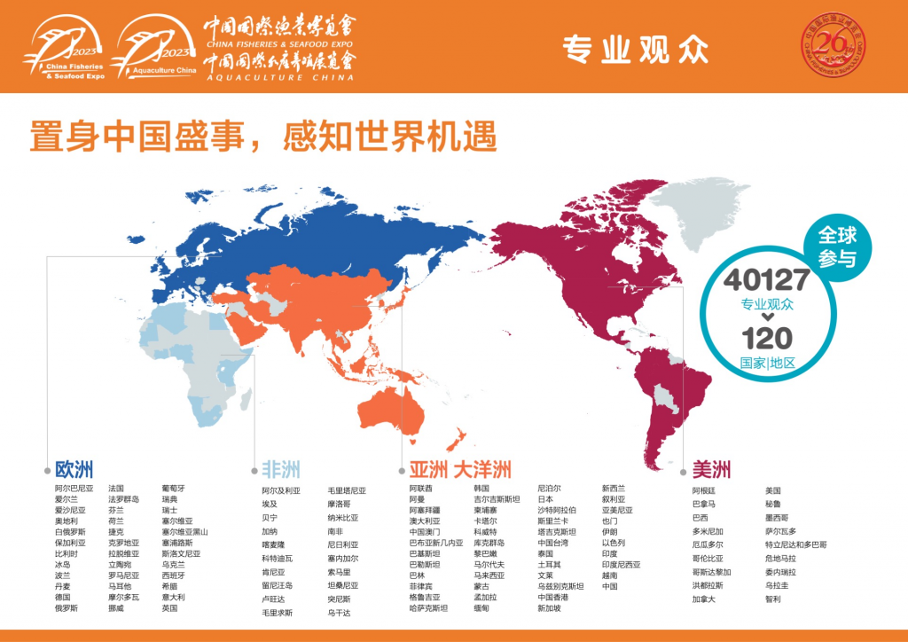 第27届中国国际渔业博览会