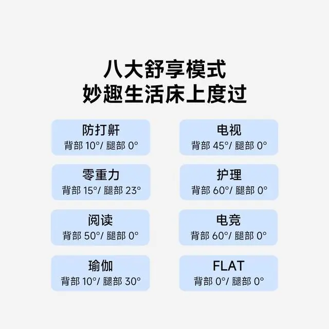 小米8H Find智能云感悬浮电动床上架