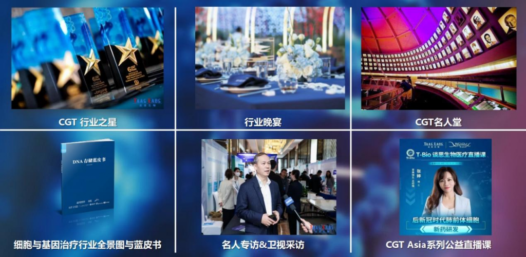 上海 | 3DCC 第二届3D细胞培养与类器官研发峰会