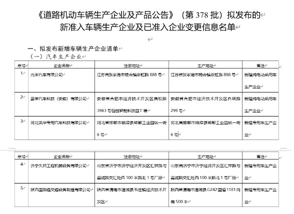 光束汽车发布 MINI 电动车全球供应计划