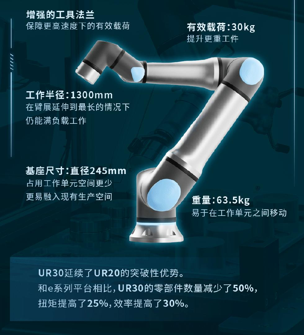 优傲户外焊接机器人入选2023世界智能制造十大科技进展
