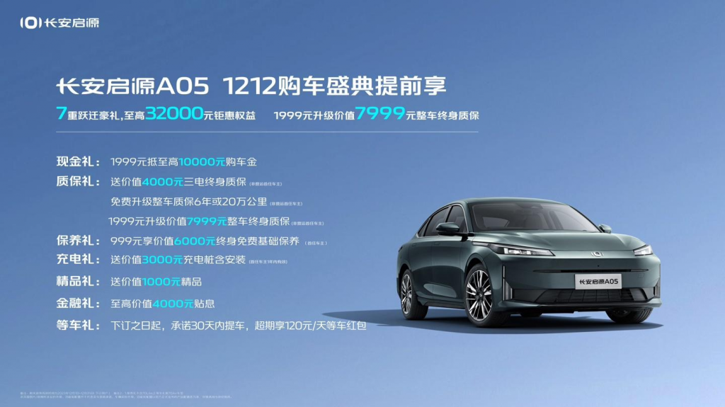 长安启源推出 12 月限时优惠