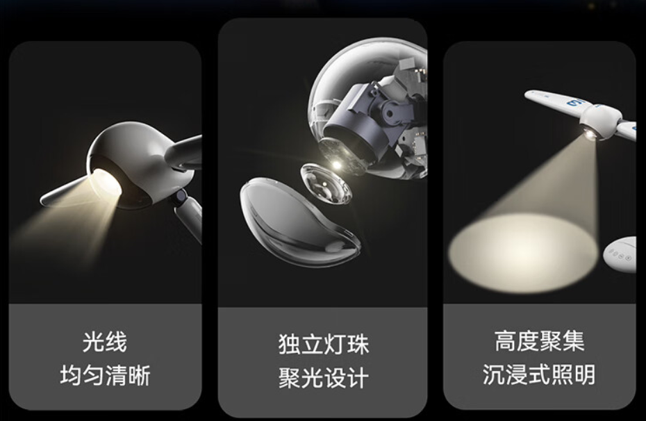 商汤元萝卜光翼灯发布