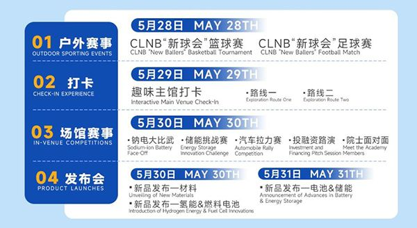 CLNB 2024(第九届)中国国际新能源产业博览会