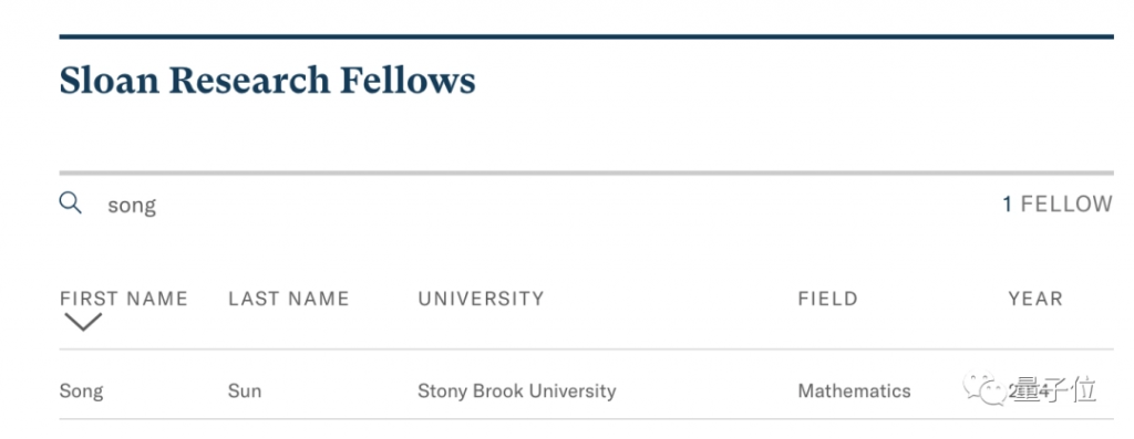 数学天才孙崧回国任教！中科大少年班出身