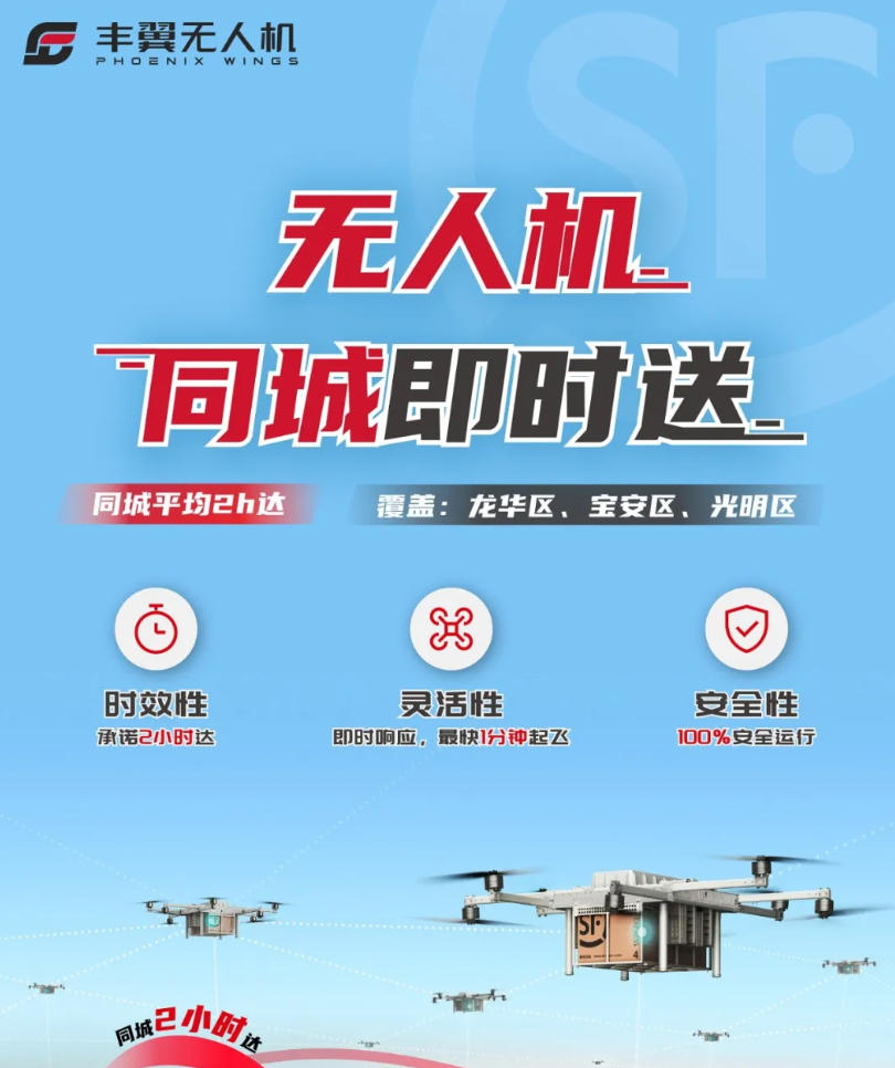 顺丰旗下丰翼科技推出两款无人机物流产品：“同城送”12 元
