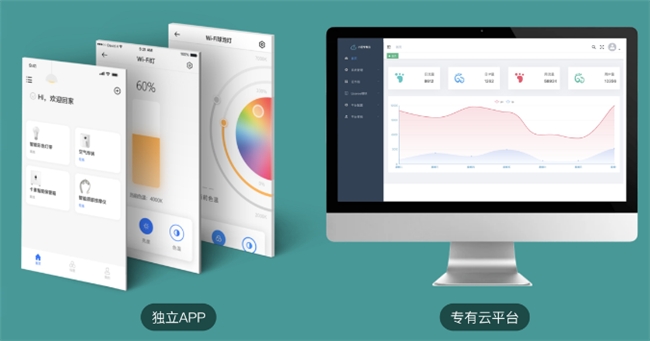 首届智慧照明博览燃亮创新照明的未来