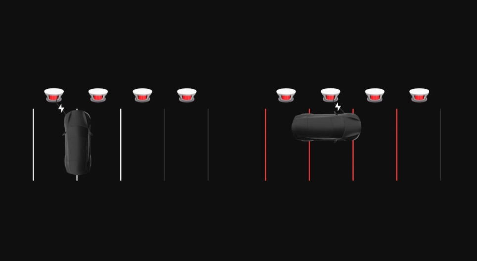 特斯拉将推 NACS 标准充电延长线