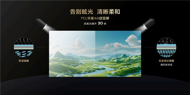 TCL办公智屏新品首发仅售2999元起