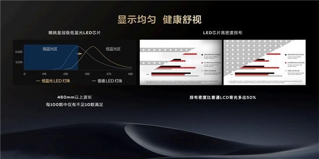 TCL办公智屏新品首发仅售2999元起