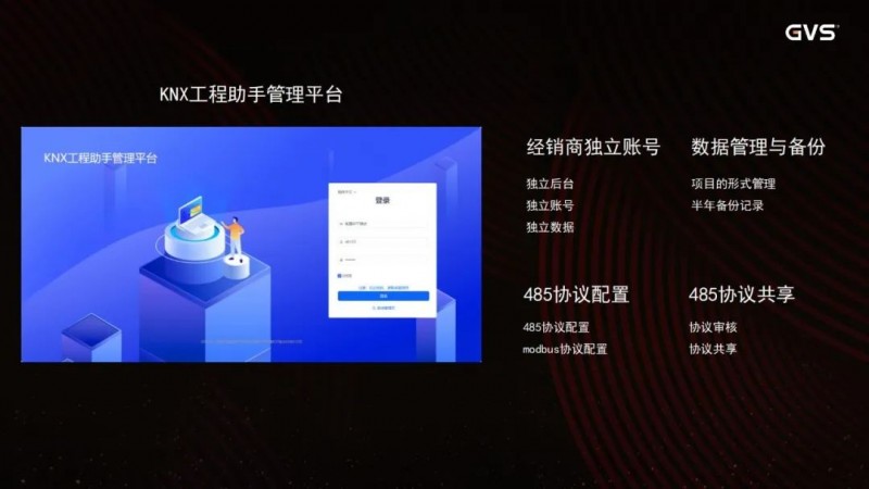 2024GVS全国经销商大会暨新品发布圆满收官！_25