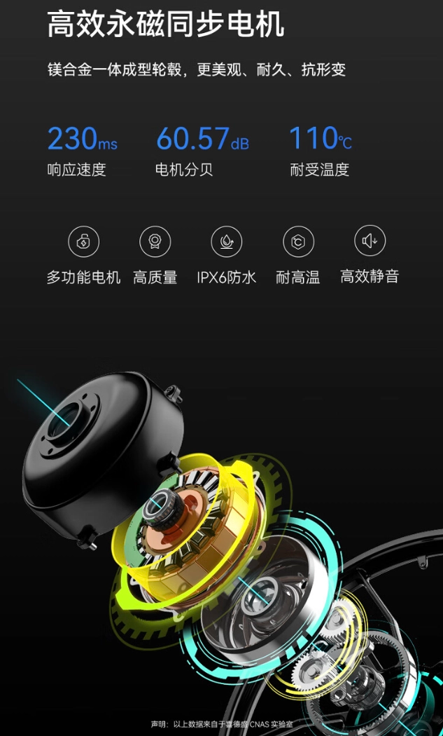 华为智选喜德盛智能电助力自行车上市