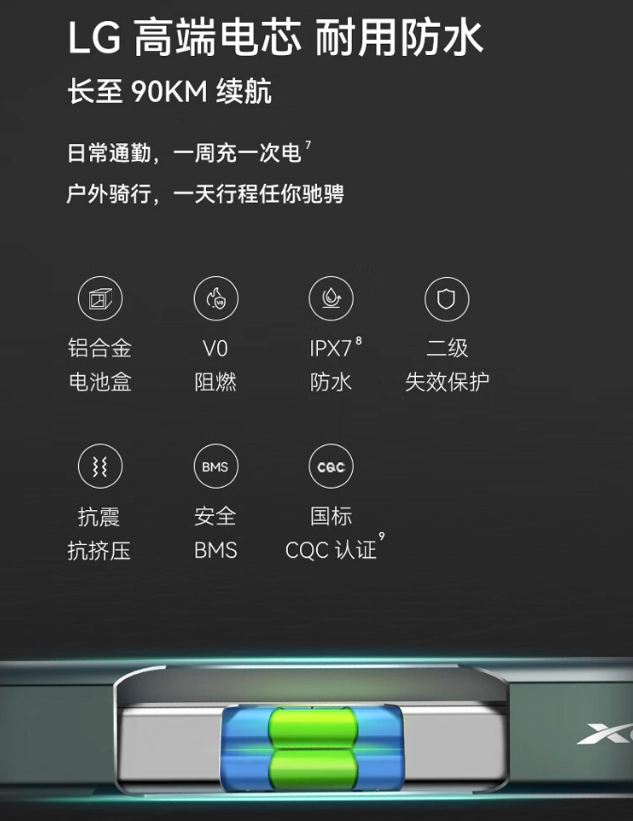 华为智选喜德盛智能电助力自行车上市