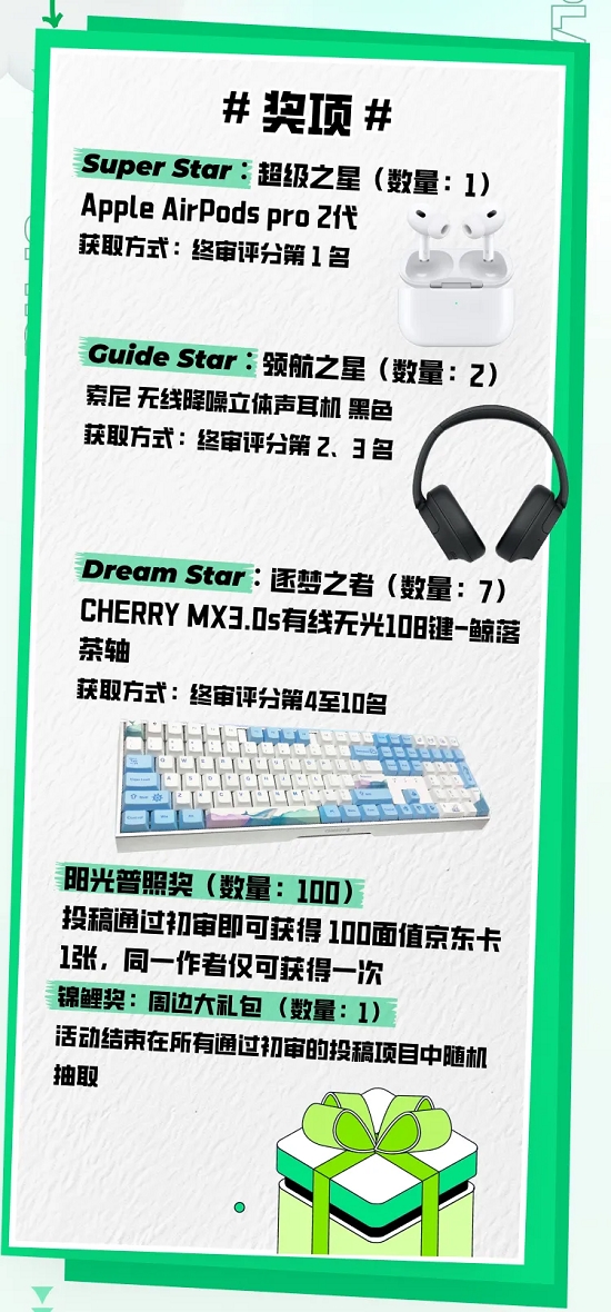 GitCode光引计划有奖征文大赛