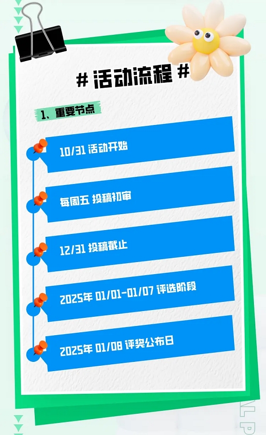 GitCode光引计划有奖征文大赛