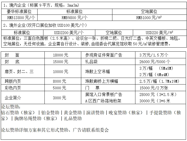 2025世界太阳能光伏暨储能产业博览会