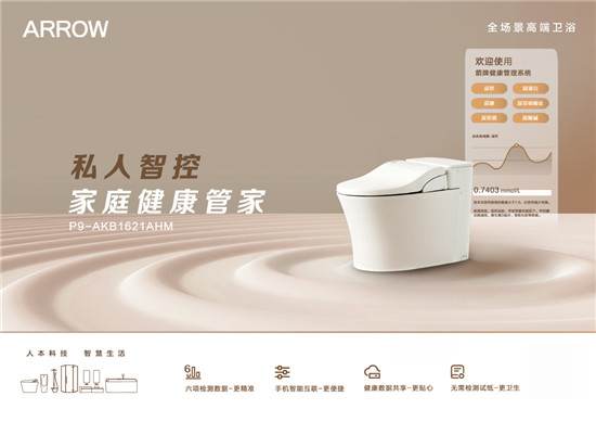 箭牌家居集团：绿色智造领航，共筑行业可持续发展新篇