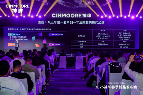 神眸2025春季新品发布会