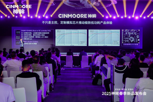 神眸2025春季新品发布会