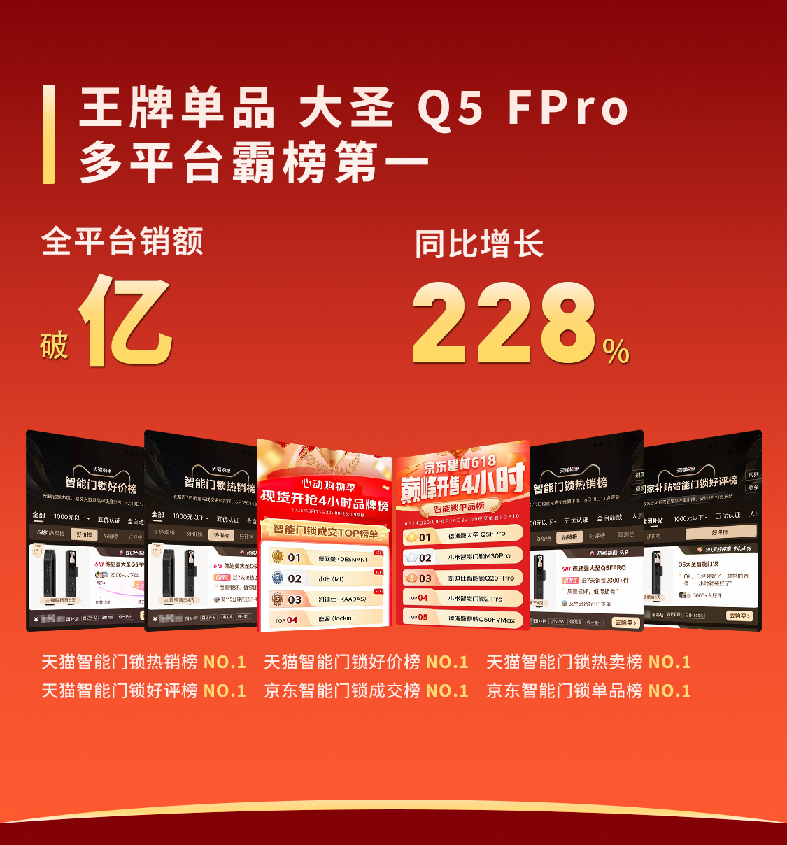 德施曼618连续十年全平台第一！高端逆势增长245%！