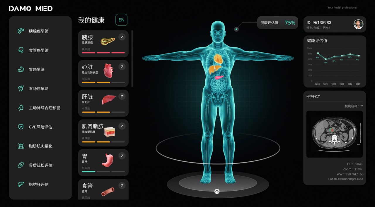 WAIC 2025：AI技术与全球健康产业的破局与融合