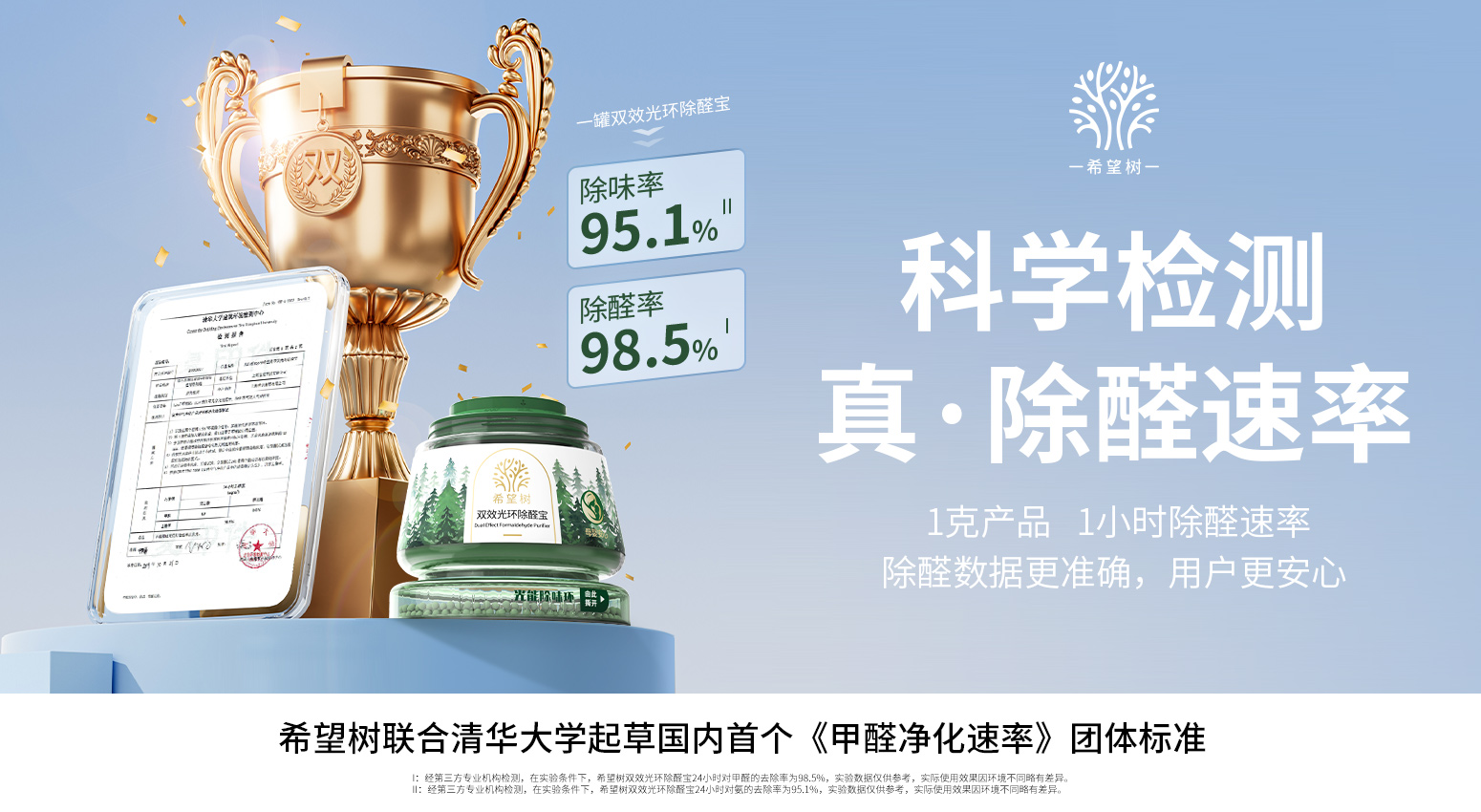 四年全球销冠！希望树除醛品类获“全球销量第一”与“遥遥领先”权威认证