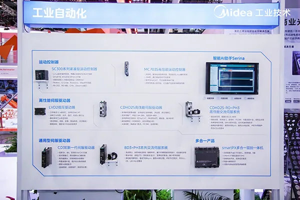 美的工业技术亮相2025工博会
