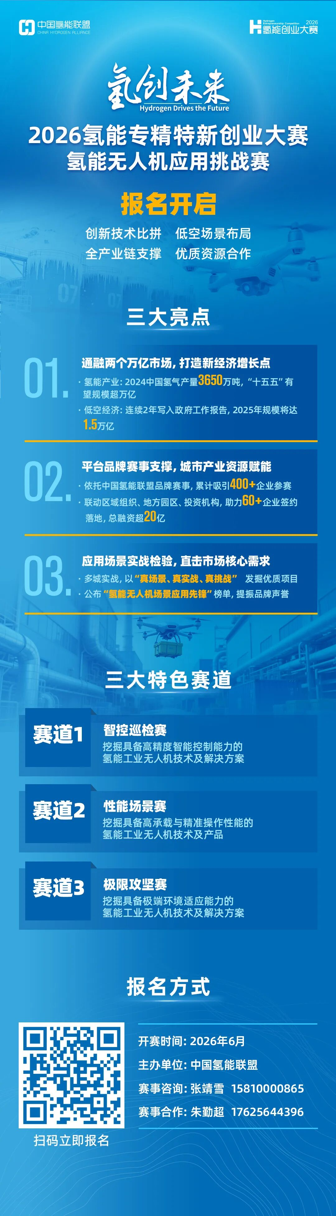 “2026氢能无人机应用挑战赛”发布